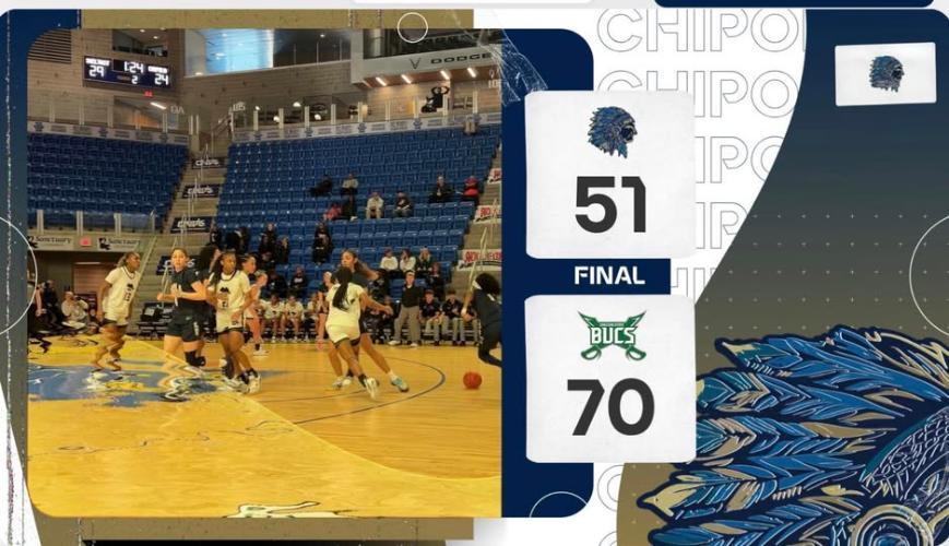 Women's Basketball Nationals