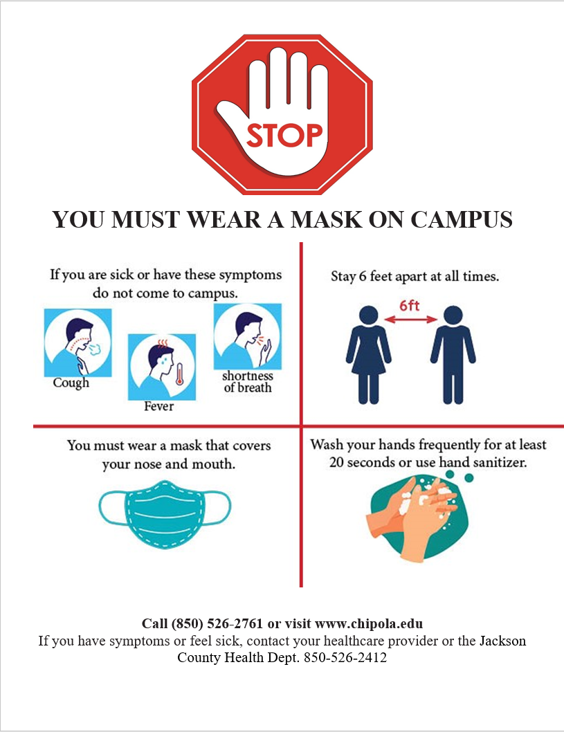 Infographic post with the following information: Stop. You must Weat a mask on campus. If you are sick or have these symptoms, do not come to campus: cough, fever, shortness of breath. Stay 6 feet apart at all times. You must wear a mask that covers your nose and mouth. Wash your hands frequently for at least 20 seconds or use hand sanitizer. Call 850-526-2761 or visit chipola.edu.