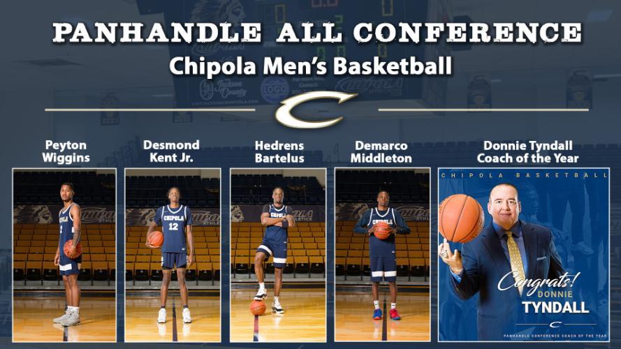 Panhandle All Conference Men's Basketball 