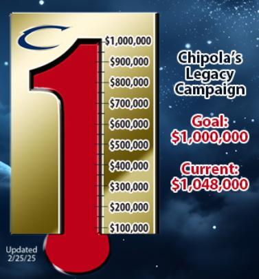 Red Thermometer that is filled to the goal amount of 1 million dollars